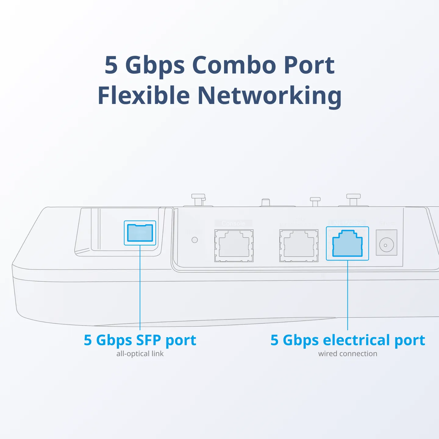 RG-AP820-AR(V3) Wi-Fi 6 Tri-Radio 3.843 Gbps Indoor Access Point 3 RG-AP820-AR(V3) Wi-Fi 6 Tri-Radio 3.843 Gbps Indoor Access Point - Image 3
