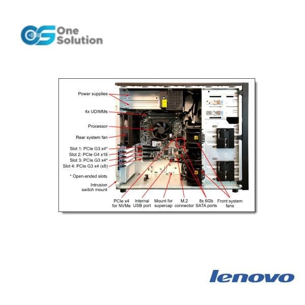 Lenovo ThinkSystem ST250 V2 – Tower ThinkSystem Intel Xeon E-2324G 4C 8GB/2x 960GB SSD 3 Lenovo ThinkSystem ST250 V2 – Tower ThinkSystem Intel Xeon E-2324G 4C 8GB/2x 960GB SSD - Image 3